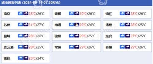 江苏今日雨势较强 南京镇江等地部分地区有暴雨局地大暴雨