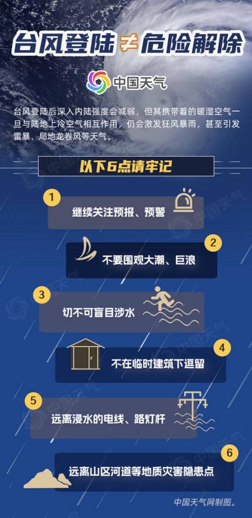 警惕“摩羯”残涡影响！广西多地未来三天仍有强降雨 局地有大暴雨