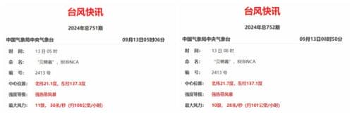 挺“秃”然的！台风“贝碧嘉”又有这些新变化 路径北调上海也成登陆潜在地