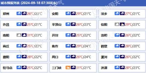 “贝碧嘉”携强风雨进入河南 开封商丘等地部分地区有大暴雨