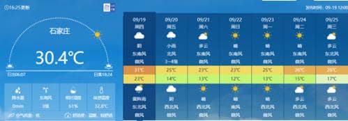 较强冷空气来袭！河北迎大风降温 局地累计降幅达12至16℃