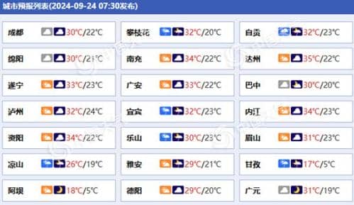 四川攀西地区和川西高原等地未来三天降雨频繁 局地有大到暴雨