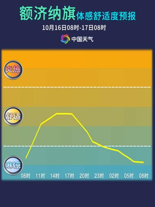 内蒙古额济纳胡杨林观赏预报来了 最佳观赏期可持续至10月下旬